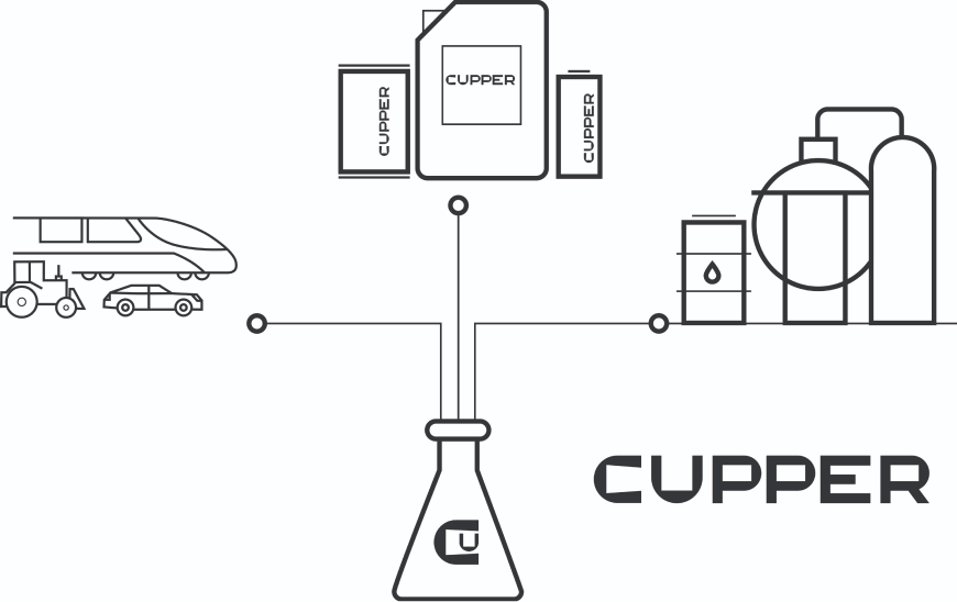 ассортимент CUPPER